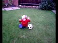 The future of English football...