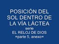 El Sol y la Vía Láctea