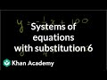 Solving systems by substitution 1