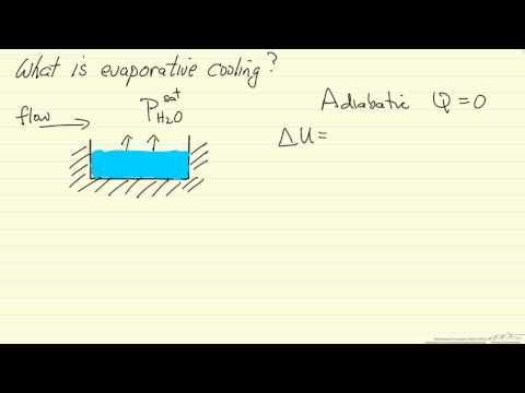 how to use evaporative cooling