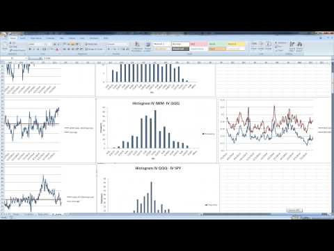 Relationship between forex pairs
