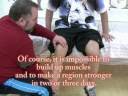 Sports Injuries Self-Treatment Necessity of Full Rehab 2