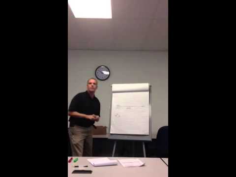 Jamie mcclintic - Power of messaging Tampa class.
