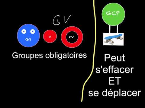 Image de prévisualisation YouTube