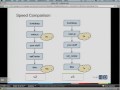 Google I/O 2009 - Maps APIs & Mobile