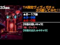 【白猫プロジェクト】TA限定ヴィヴィ狙いで33連引いてみた!! ヴィヴィ