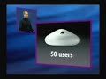 Macworld San Francisco 2003-PowerBook 17
