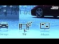 V�deo GC Gran Turismo 5 Prologue presentation part 1