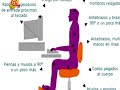 Posturas frente a la PC Posturas frente a la PC