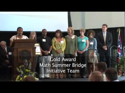 how to involve the team in quality and continuous improvement