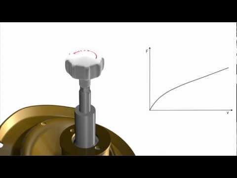 how to adjust koni yellow