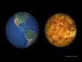 Jonnie's , The Earth,Planets and Stars