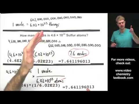 how to determine number of moles