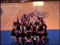 Poquoson High School JV Cheerleaders Basketball vs. York