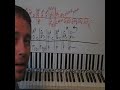 dream on by aerosmith piano lesson