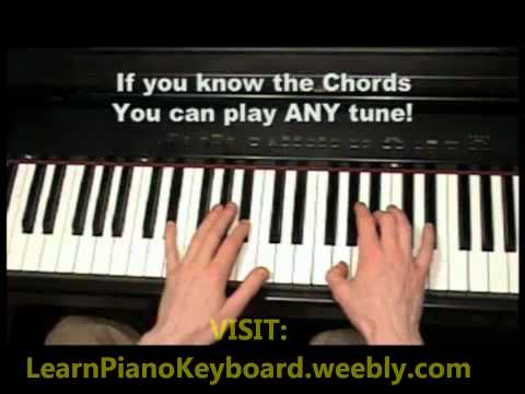 how to learn keyboard