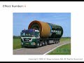 7 Devastating Effects of Oil Depletion 7 Devastating Effects of Oil Depletion