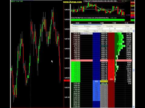 how to locate zenith