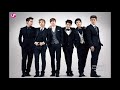 2pm – Electricity (220v Remix).Ringtone
