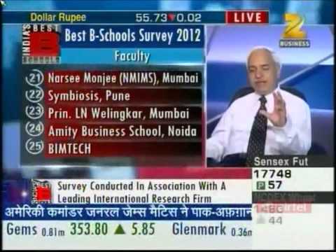 how to apply for b schools in india