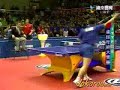 Table Tennis Tricks