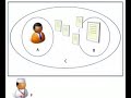 Emergent Knowledge with David Grove Part 6