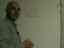 Podcast Zulo Whiteboards 1 - PC2Thin Podcast Zulo Whiteboards 1 - PC2Thin