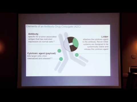 Future Therapies: Beyond 2012