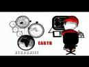 2012 - Consciousness is the key