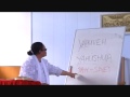 Teaching of the true holy sacred names - YouTube