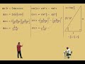 Calculus II (Part 1) Integrating with Special Substitutions Calculus II (Part 1) Integrating with Special Substitutions