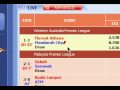 Episode 1 - Asian Sportsbooks and Markets