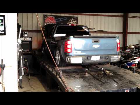how to get more hp out of a 5.3