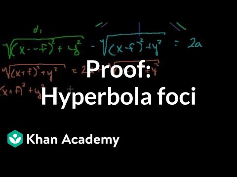 how to prove hyperbola equation