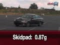 2009 Subaru Impreza WRX Track Video