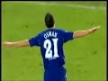 Everton season 07-08 (this year)