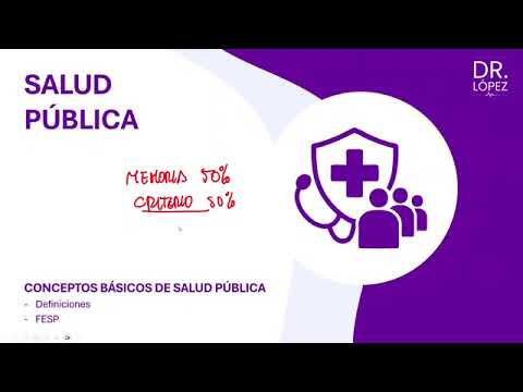 #1 Conceptos básicos de salud pública