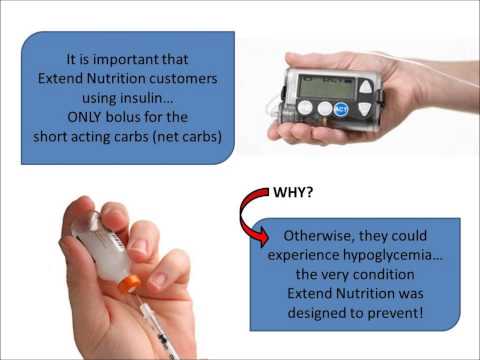 how to determine net carbs