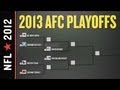 2012 - 2013 NFL Playoff Picture, Bracket and ...