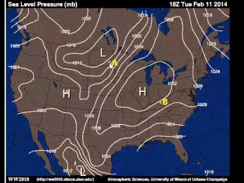 how to read wind direction