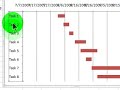 Making a Gantt Chart in Excel 2007 Making a Gantt Chart in Excel 2007
