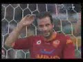 Roma-Inter 1-4(piccolo sfottò ai romanisti)