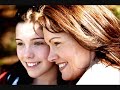 Spice Girls – Mama