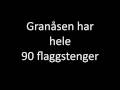 videos de Oda Silje Frode visstedu