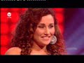 Jim en Steffie in duet popstars Jim en Steffie in duet popstars