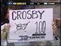Sidney Crosby's 100th point