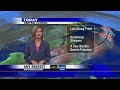 Video: Rain Today