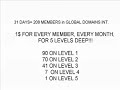 http://youtubefortune.comClick the link for more informationMake money online free- NO BuyingMake money online free- No SellingMake money online free- NO BuyingMake money online free- No SellingMake Money Online WITHOUT SCAMMINGMake money online free- NO BuyingMake money online free- No SellingMake Money Online WITHOUT SCAMMINGMake money online free- NO BuyingMake money online free- No SellingMake Money Online WITHOUT SCAMMINGMake Money Online LiterallyMake money online free- NO BuyingMake money online free- No SellingMake Money Online WITHOUT SCAMMINGMake money Online Fast and FREE!How To Make Money OnlineCan your website make more money? Try Google AdSense - Learn more. $500 in 15 Minutes? Yes, it is possible and real. We make it possible. Try it now.Make Money Online Work At Home Internet Marketing tips reviews tutorials game song based business with youtubeMake Money Online - How to Make Money Online and Work at Home by Internet Marketing, Search Engine Optimization, Affiliate Programs, Pay Per Click, ...[Make Money Online] Resources of how to (make money online). Find money making opportunities. Update of latest free Internet marketing e-books, reports and tools released by ...(Make Money Online) (Without Spending a Dime) home based businesses