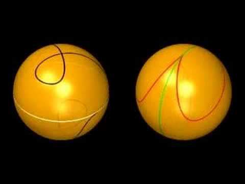 Image de prévisualisation YouTube