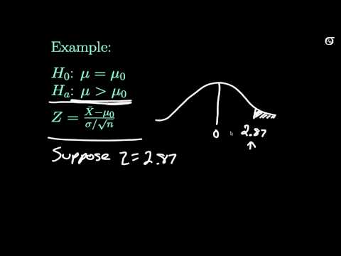 how to find p value in z test